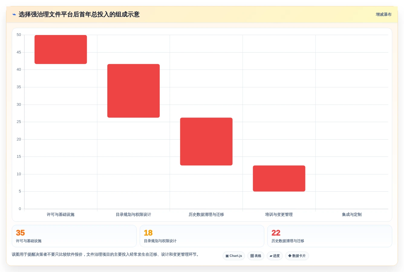 提升团队协作:2026年最值得投资的5款文件目录管理工具