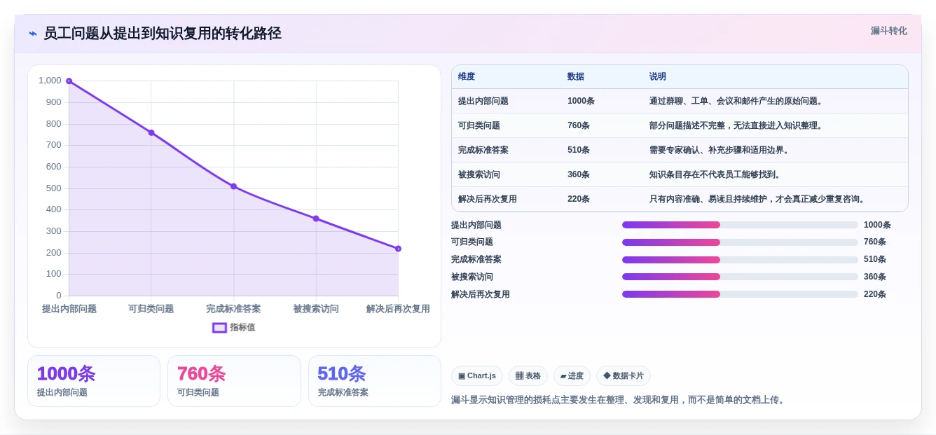 突破管理瓶颈：2026年最值得投资的5大蓝点通用管理系统