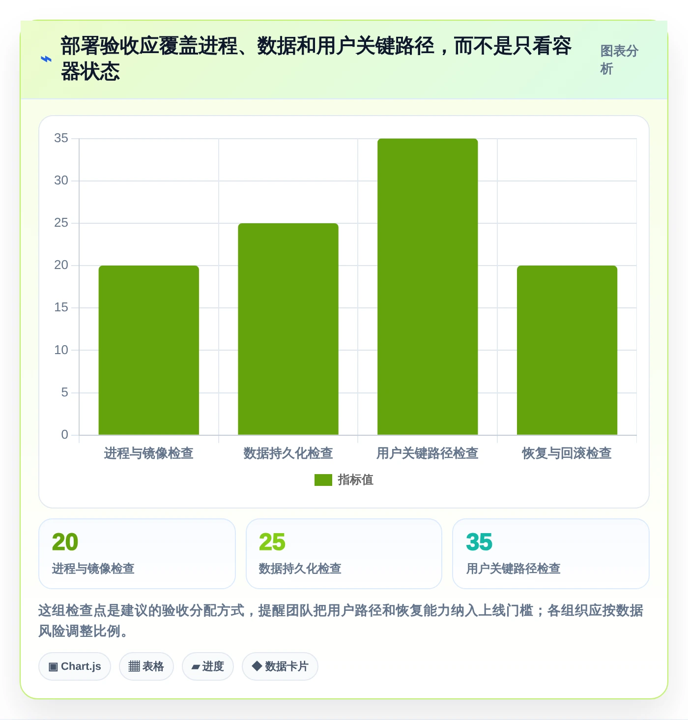 2026年容器部署文档管理工具大比拼：6款最佳选择助力企业效率提升