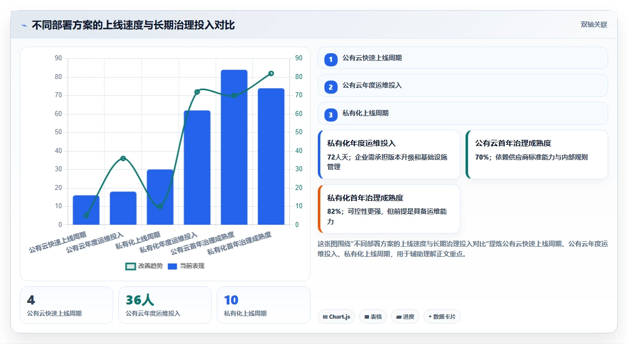 2026年效率之选:6大工作计划安排提醒软件全面对比