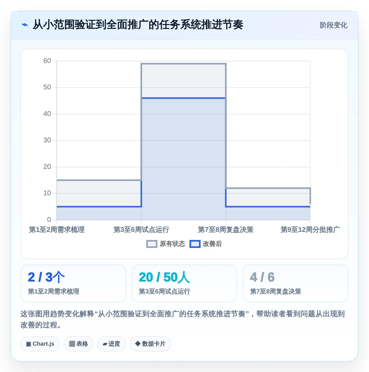 2026年效率神器:6大任务下达系统工具全面对比
