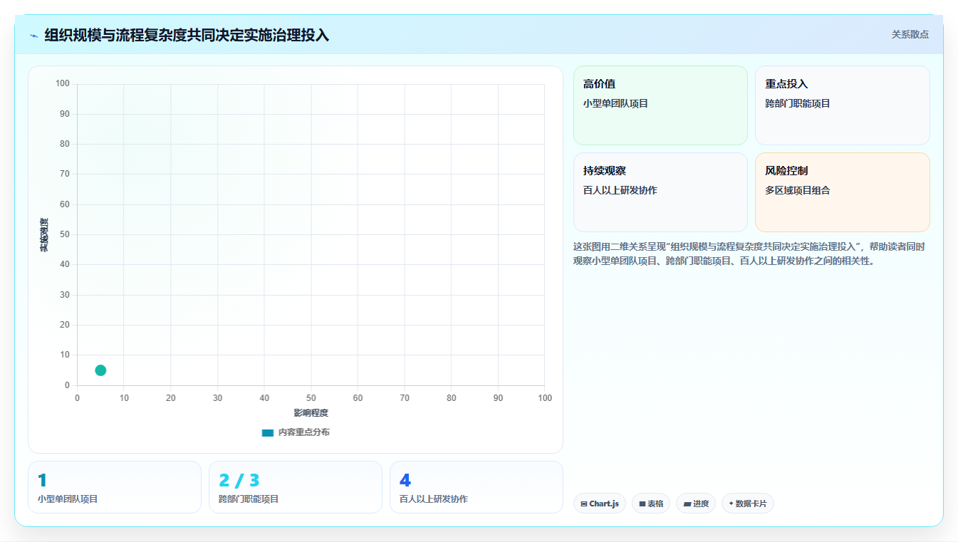 突破效率瓶颈：2026年7款革新型工作计划编制软件深度评测