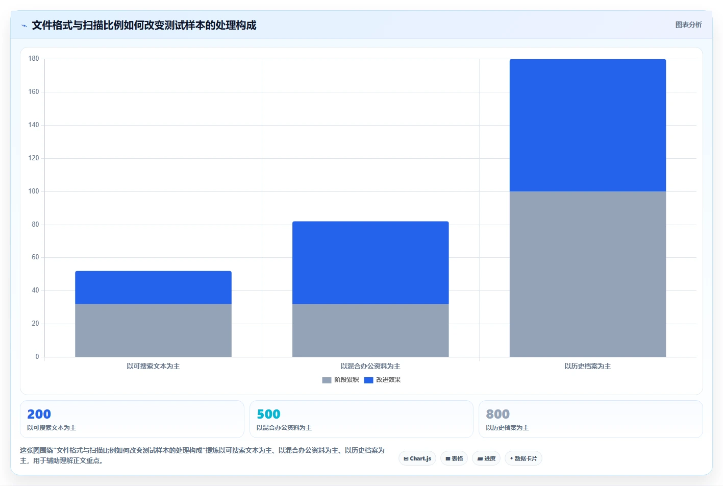 提升效率神器:2026年最值得尝试的5大Linux文档管理软件
