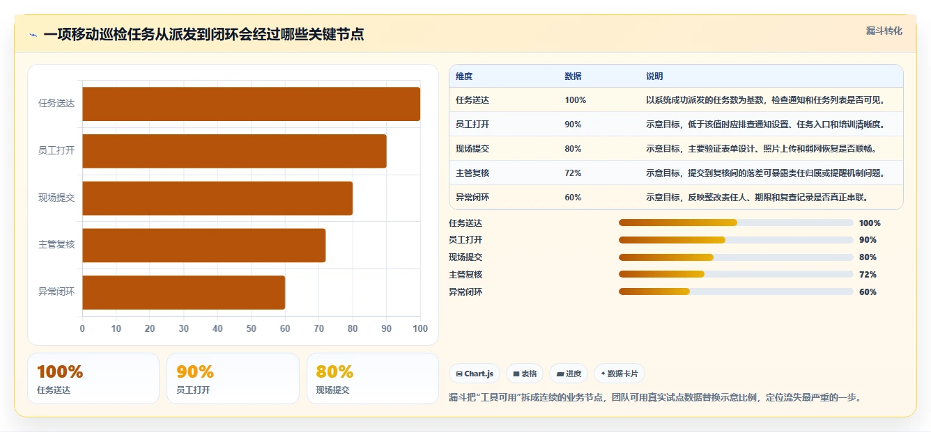 选对工具事半功倍：2026年oppo协同软件选型指南与7款热门产品分析