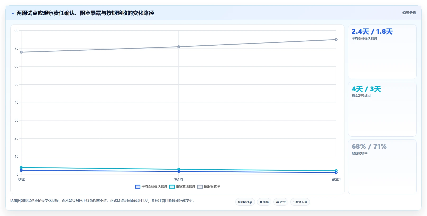 提升团队协作：2026年度5款优秀公司事项追踪管理平台推荐