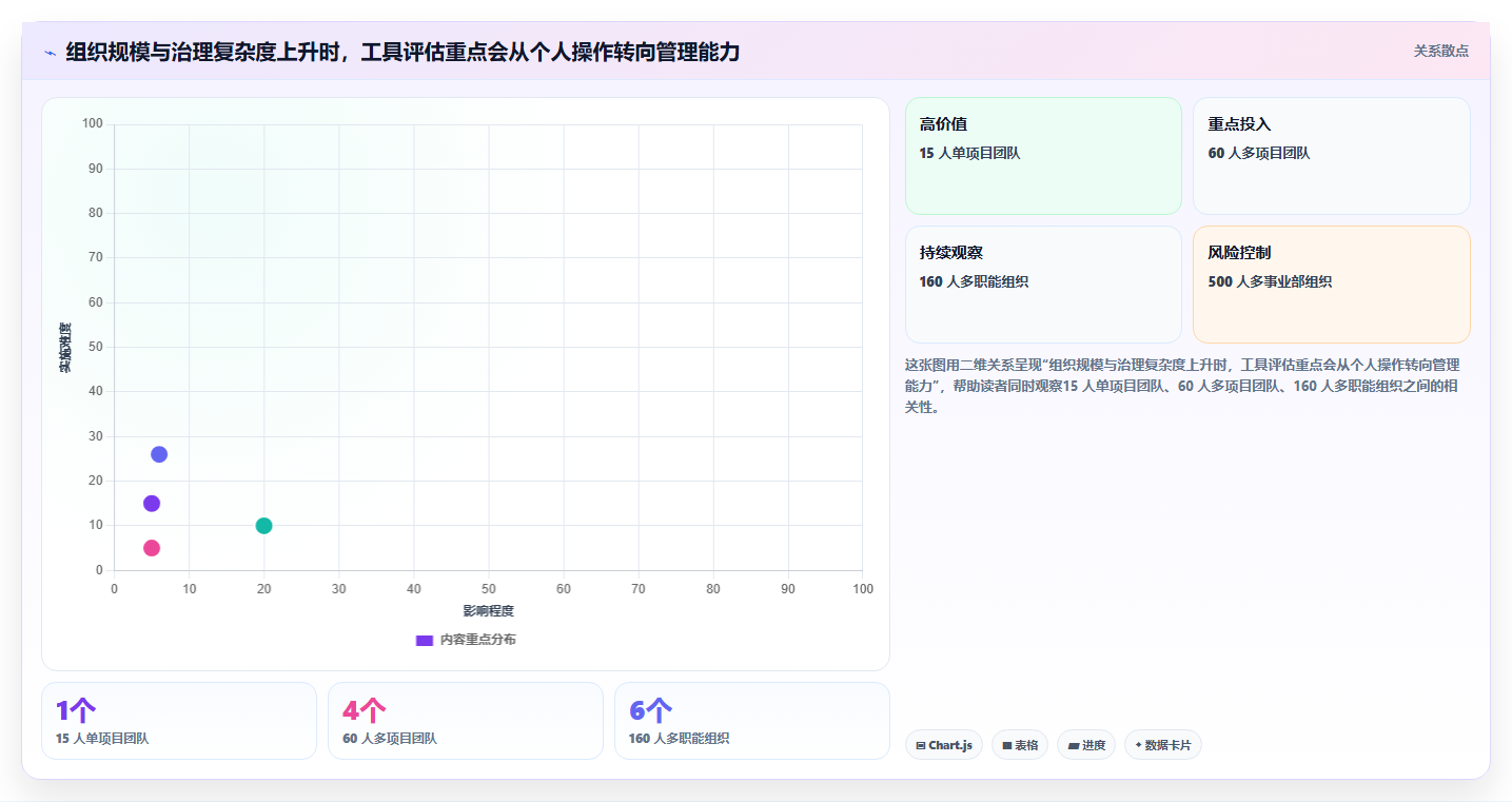 项目经理必看:2026年顶级本地任务管理软件选型指南