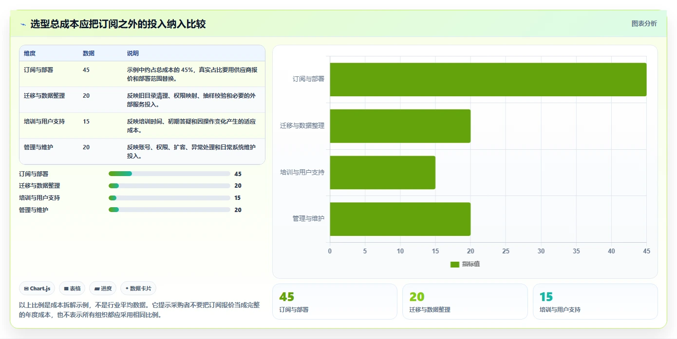 如何选择最适合你的文件管理工具?2026年选型指南