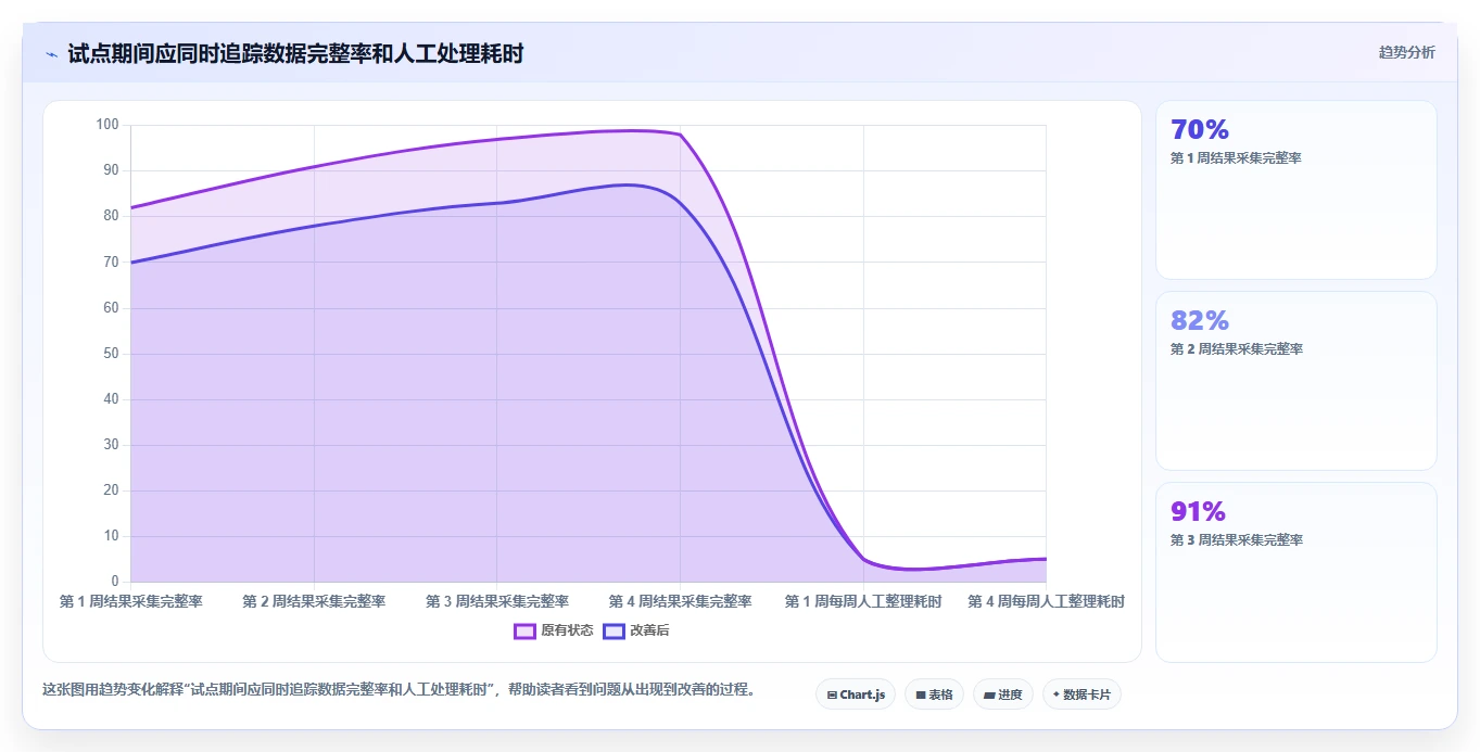 2026年效率革命：6款顶级测试报告自动生成软件全面对比
