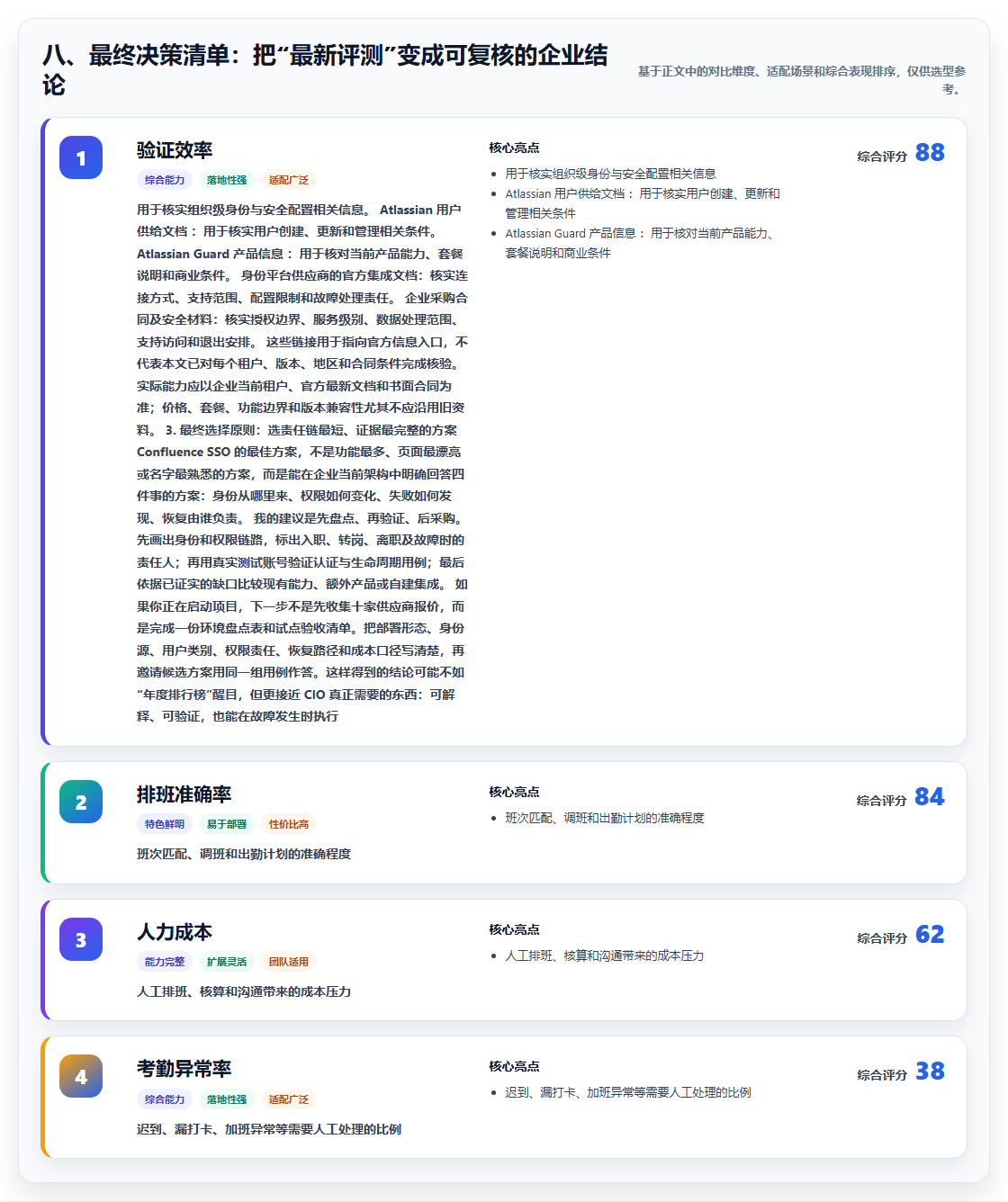 八、最终决策清单：把“最新评测”变成可复核的企业结论