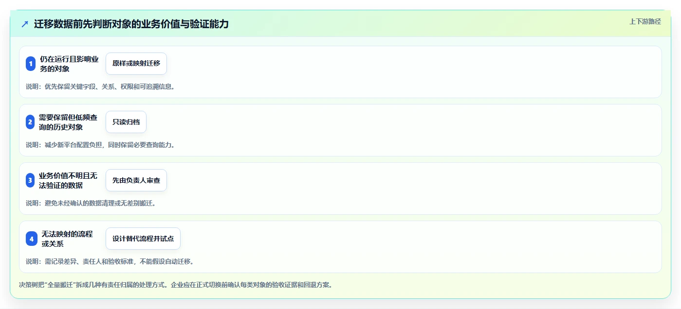 2026 年替代 Jira 的 8 款研发管理工具:企业级选型指南