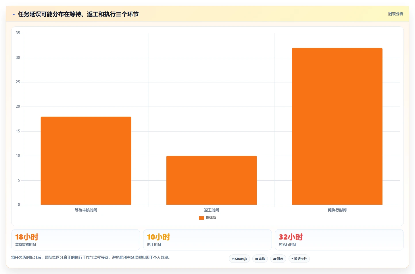 如何选择最适合你的django任务管理系统？2026年必读选型指南