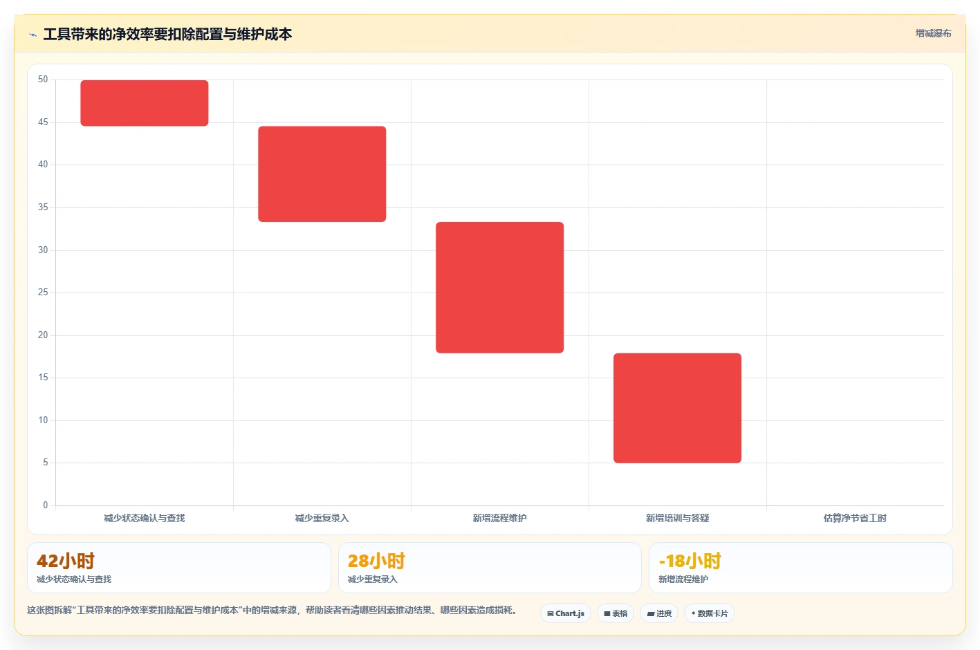 2026年软件项目界面工具大盘点：6款提升研发效率的顶级选择