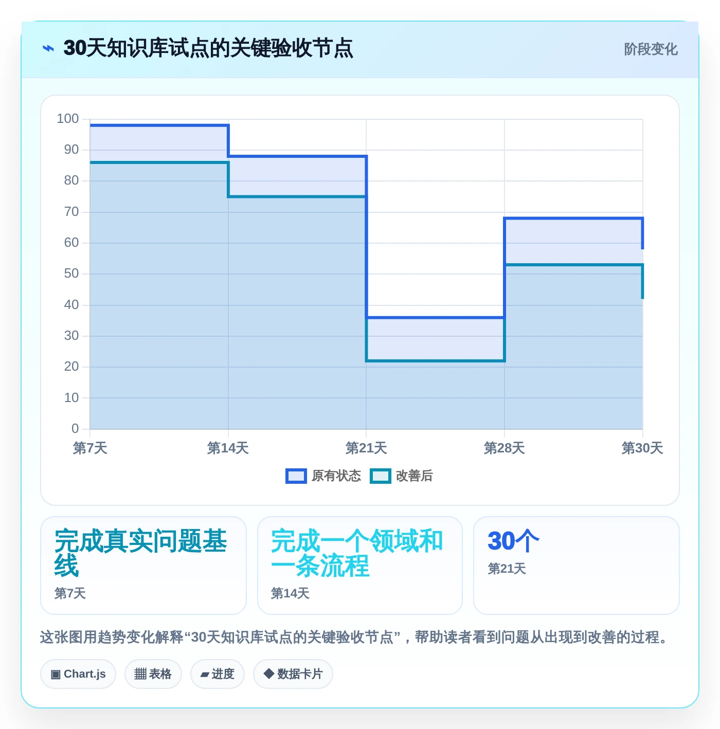 2026年内网知识库大盘点:8款提升团队效率的顶级工具