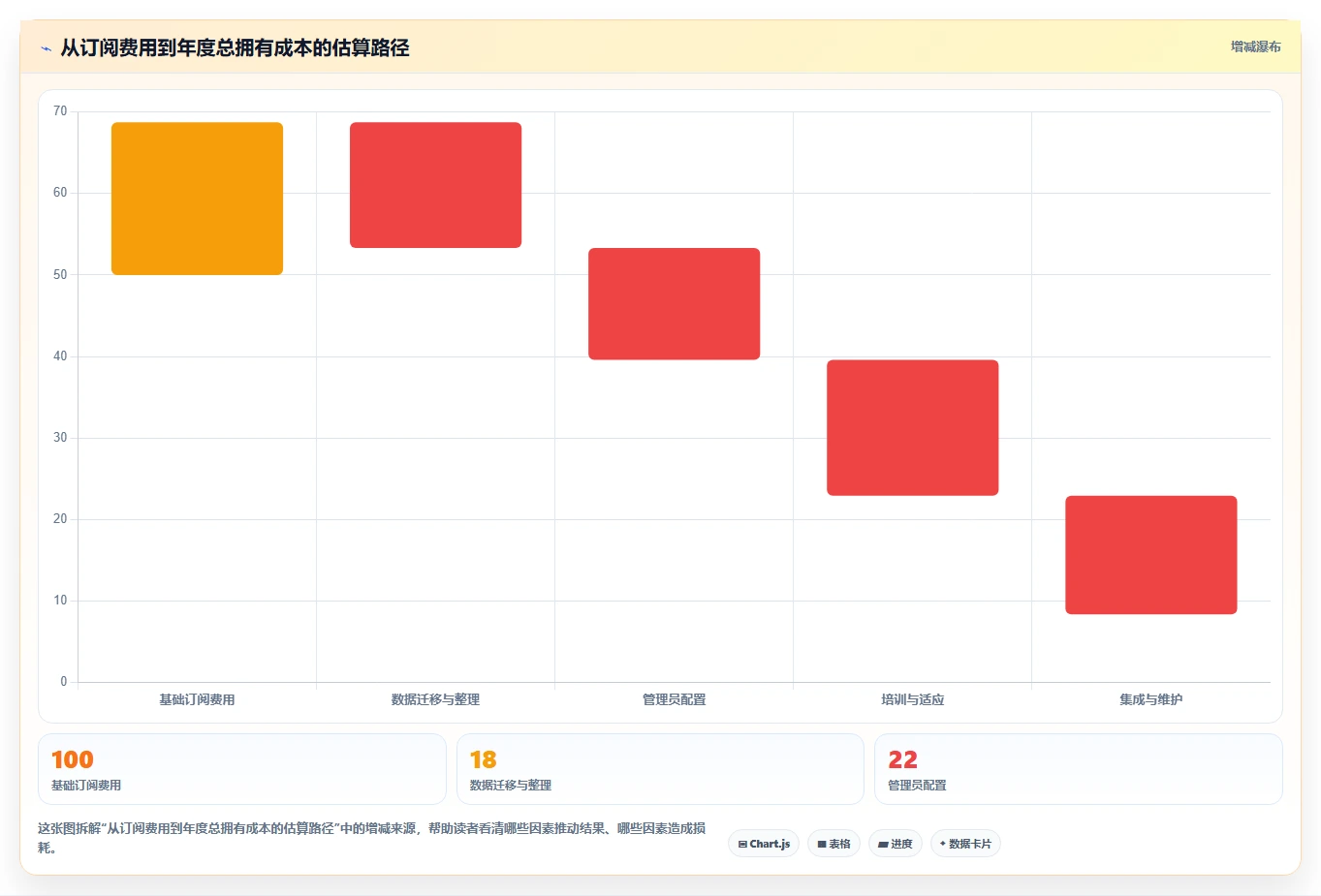 远程团队必备：2026年7大任务分工软件工具推荐