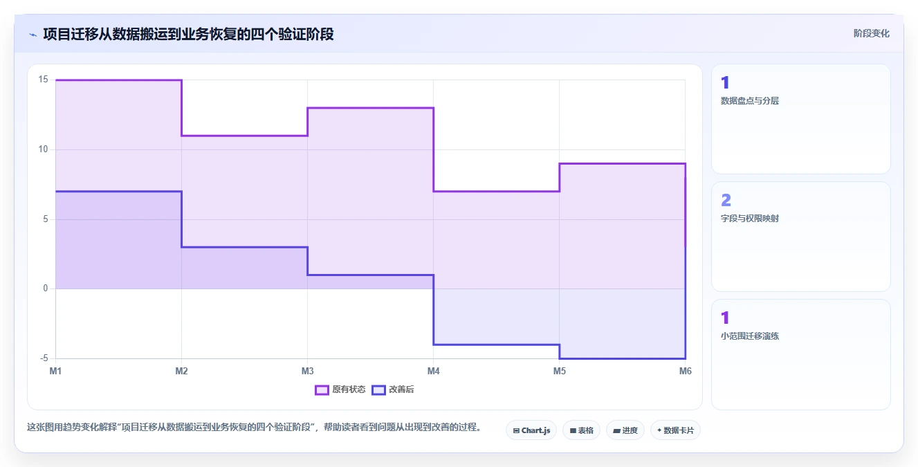 2026年效率革命:6款领先PingCode项目管理平台全面对比