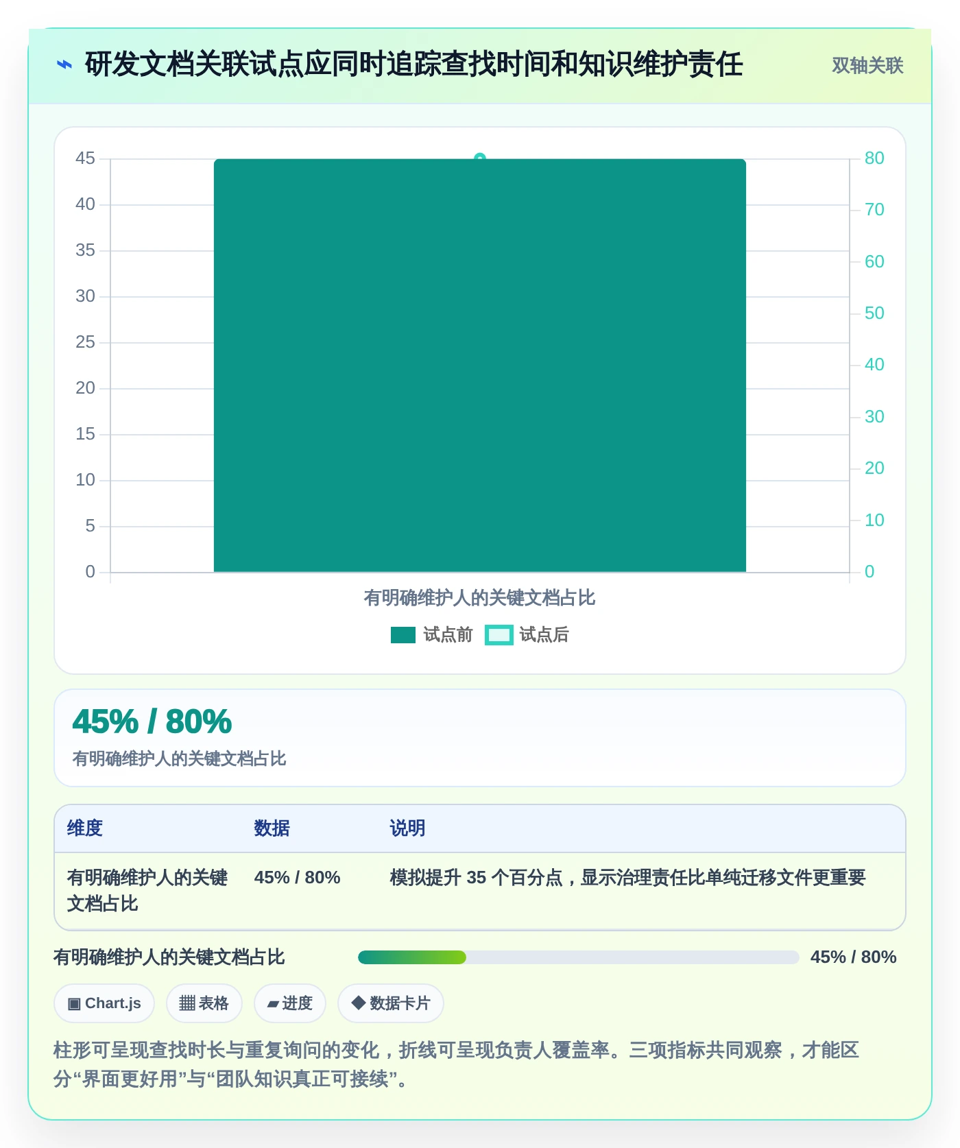 企业管理者必读:2026年top5部门文档管理系统选型指南