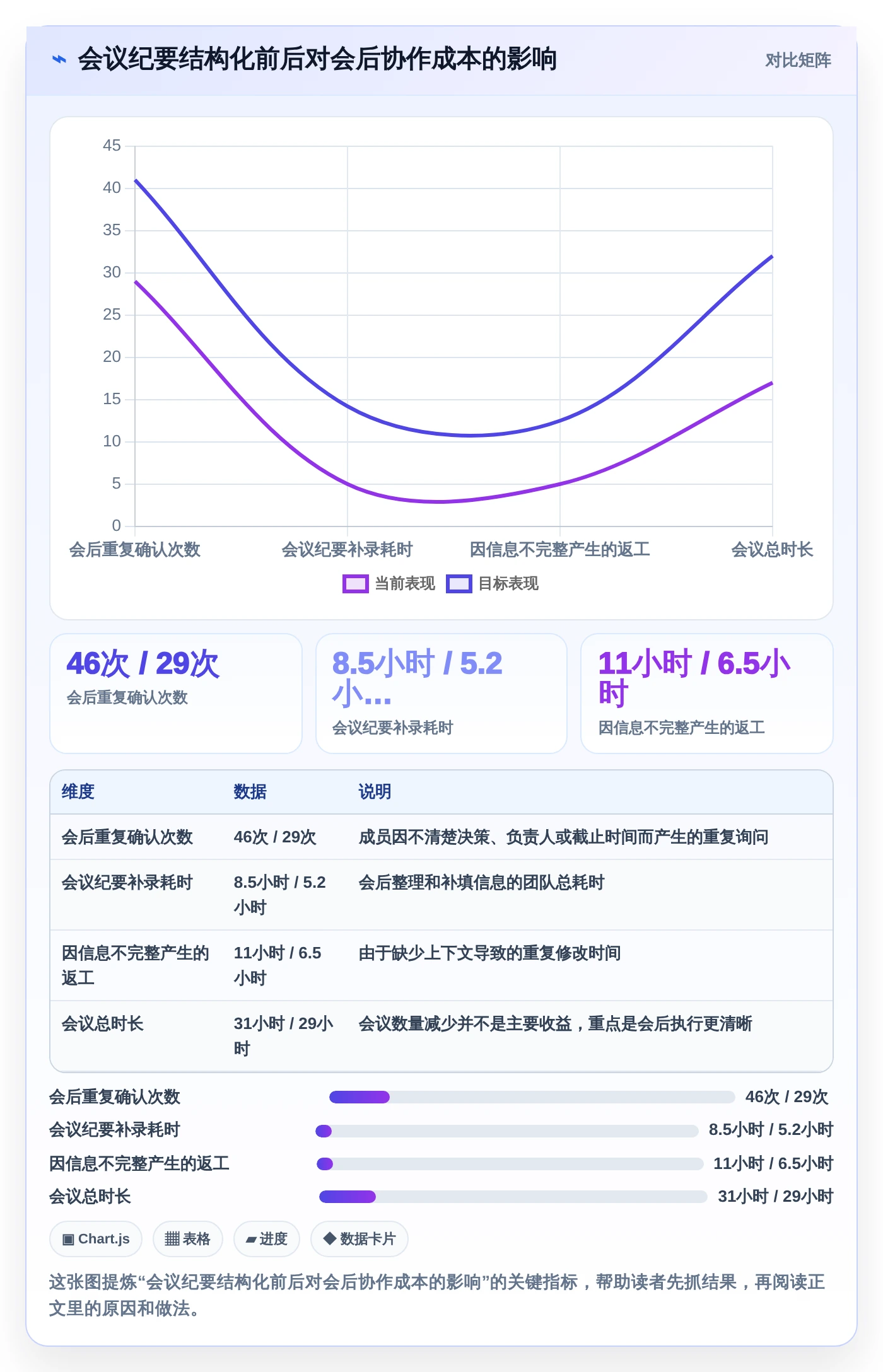 提升团队生产力:2026年不可错过的5款团队共享软件工具盘点