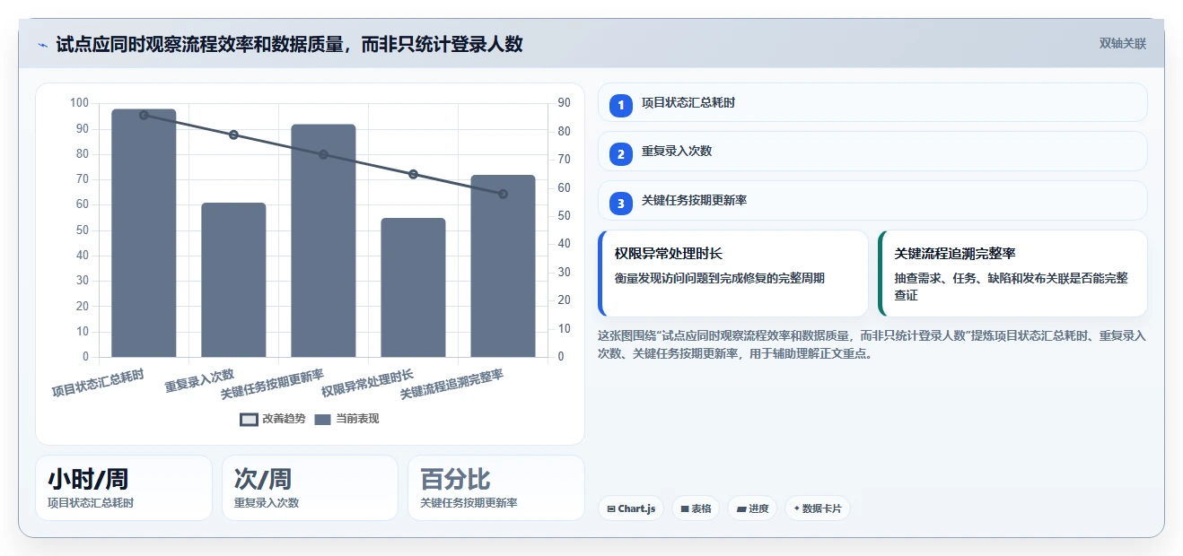 2026年企业级私有部署项目管理系统选型指南:8款主流方案深度对比