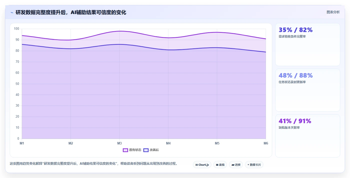 2026年适合中小企业的研发管理软件深度测评与推荐清单