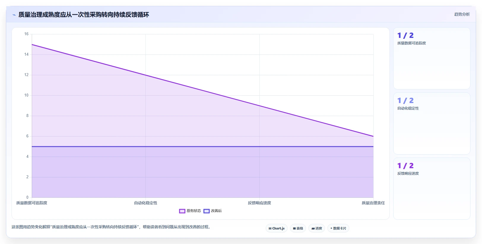 打造高效研发团队:2026年最值得投资的5大研发质量管理平台
