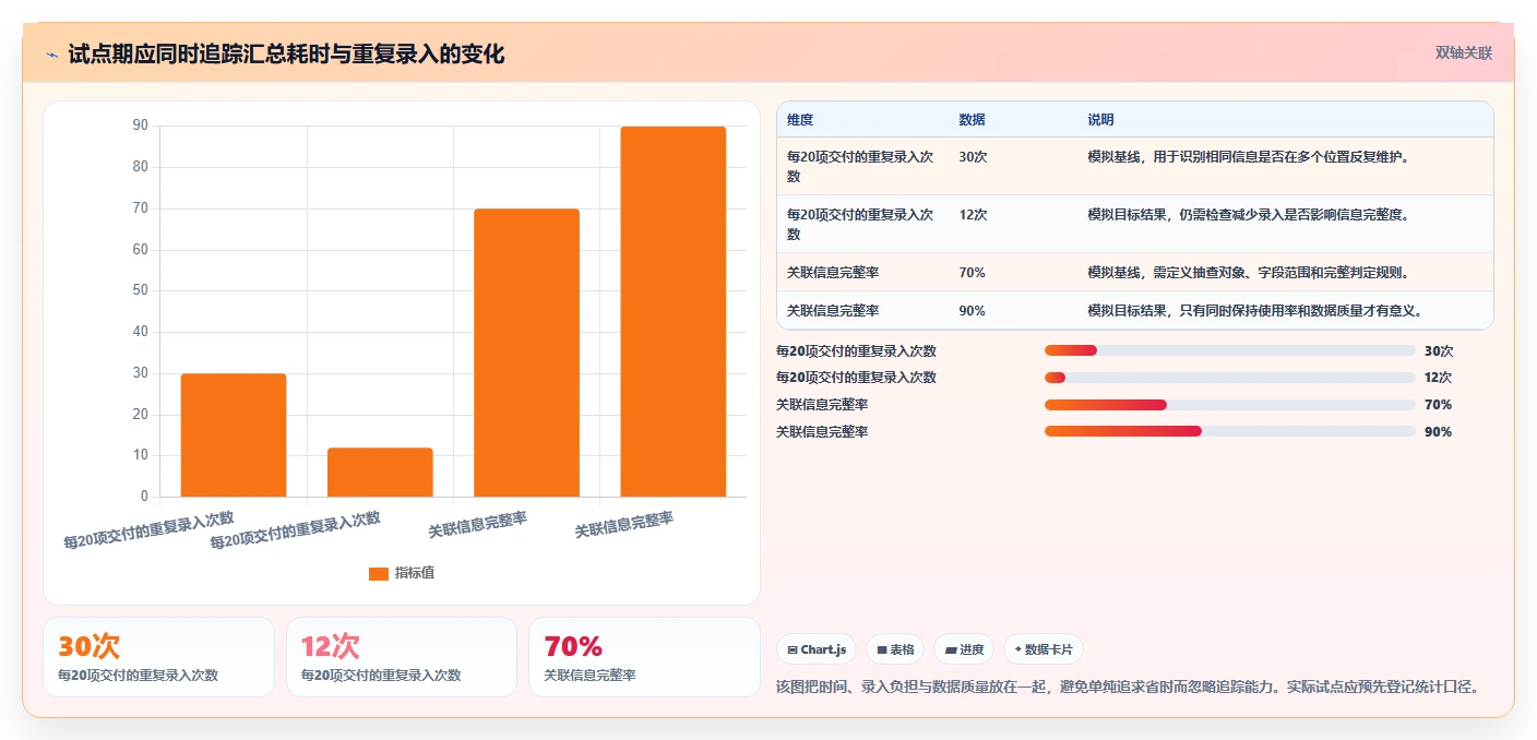 2026年必看：7款最受欢迎的PingCode是什么平台工具大盘点