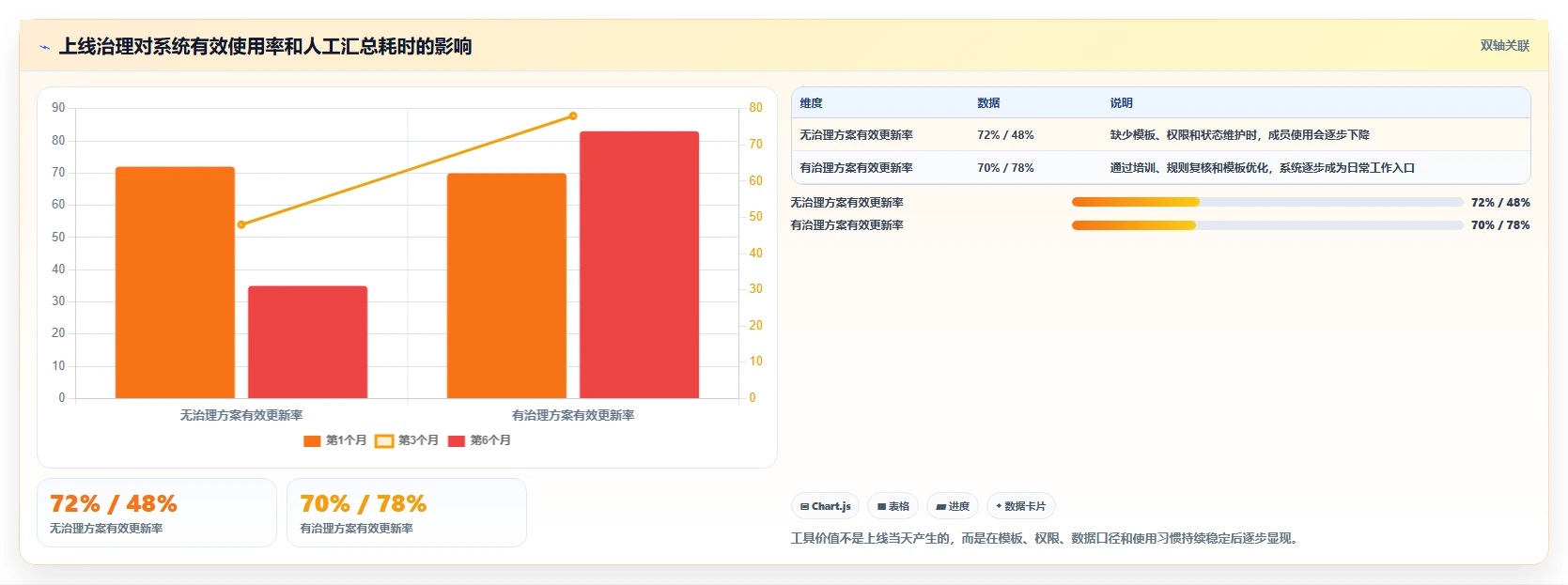 选对工具事半功倍：2026年最受欢迎的5大项目管理工具推荐