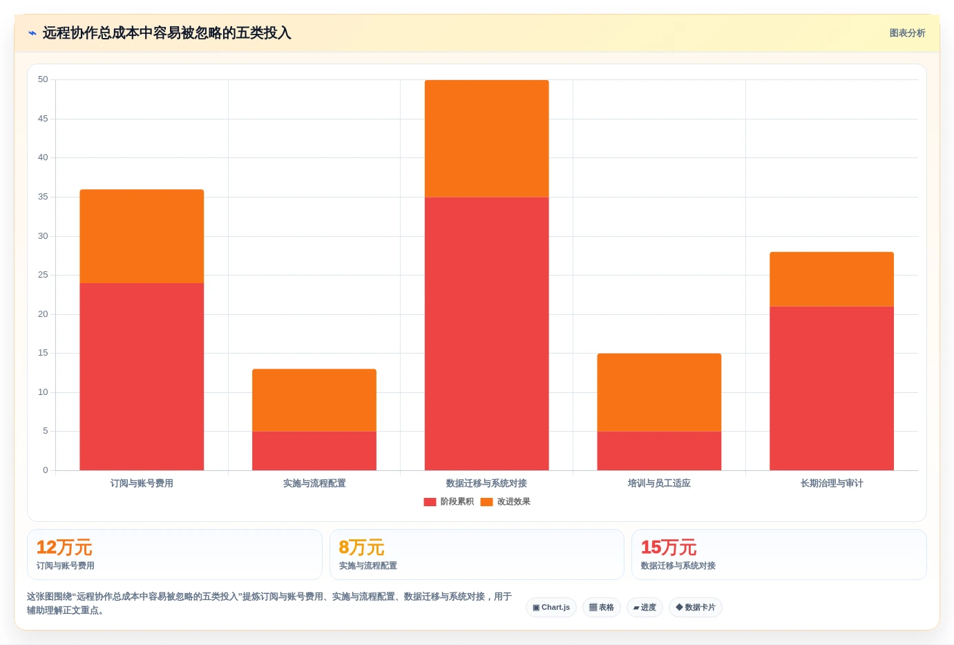 远程办公新时代:2026年不可错过的5大云端协作工具盘点
