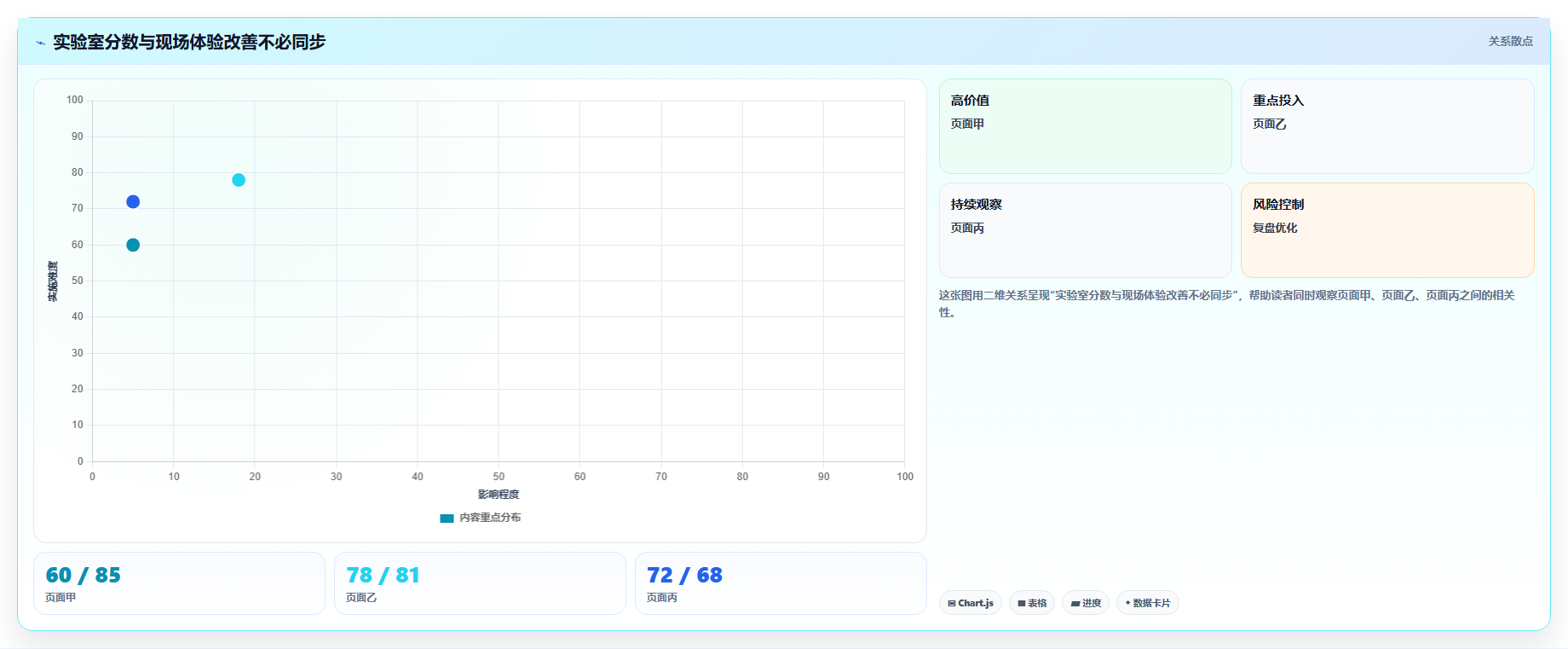 提升网站性能的秘密武器:2026年7款热门web性能测试工具盘点