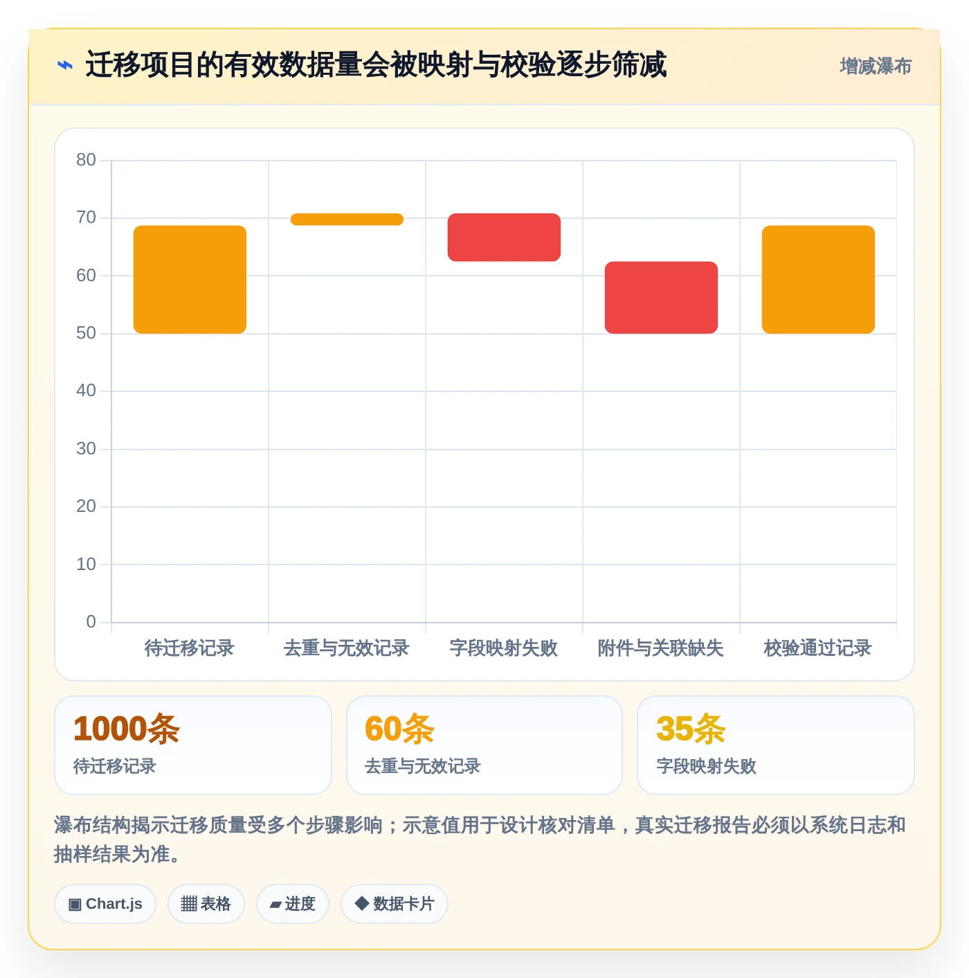 提升团队协作:2026年度8款优秀任务下达系统深度测评