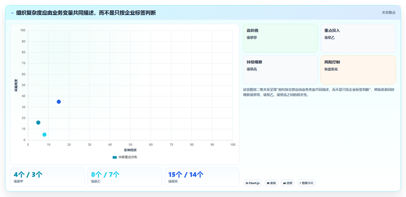 2026年央国企产品管理软件怎么选？深度测评与选型指南