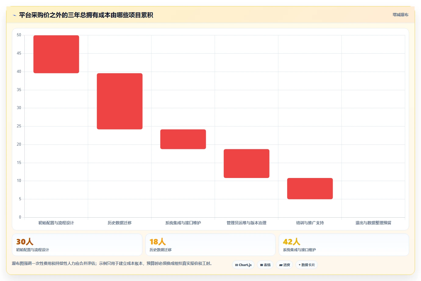 选对工具事半功倍:2026年数字化研发平台7大品牌横向对比
