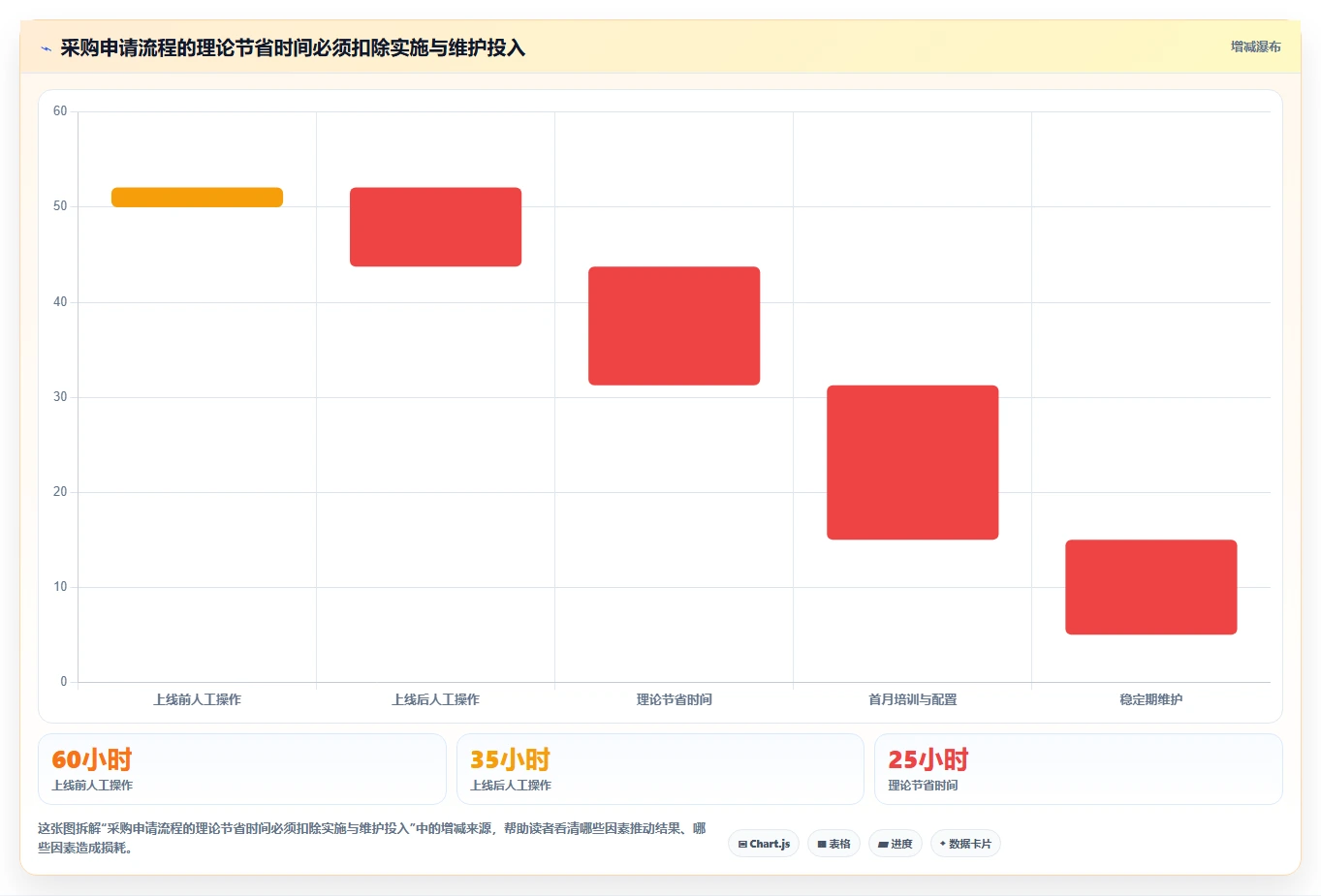 2026年值得关注的8款工作流管理软件对比评测