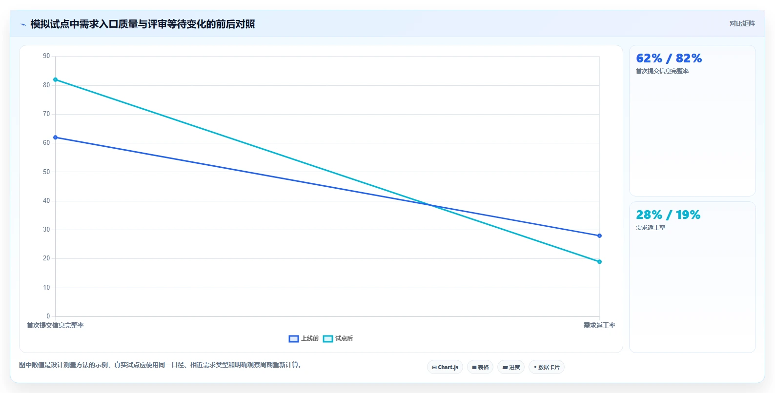 2026年流程自动化产品管理软件哪个好用?深度测评与选型指南