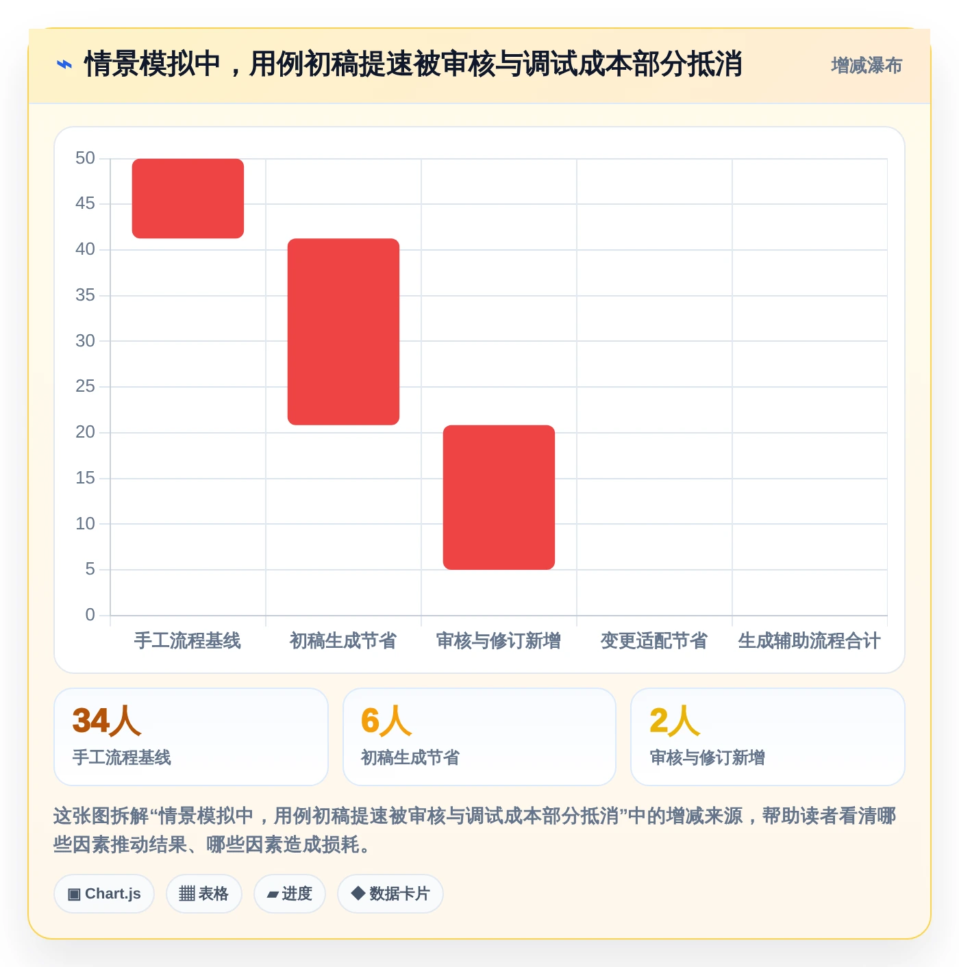 2026年效率神器:8款顶级系统测试中自动测试用例生成工具全面对比