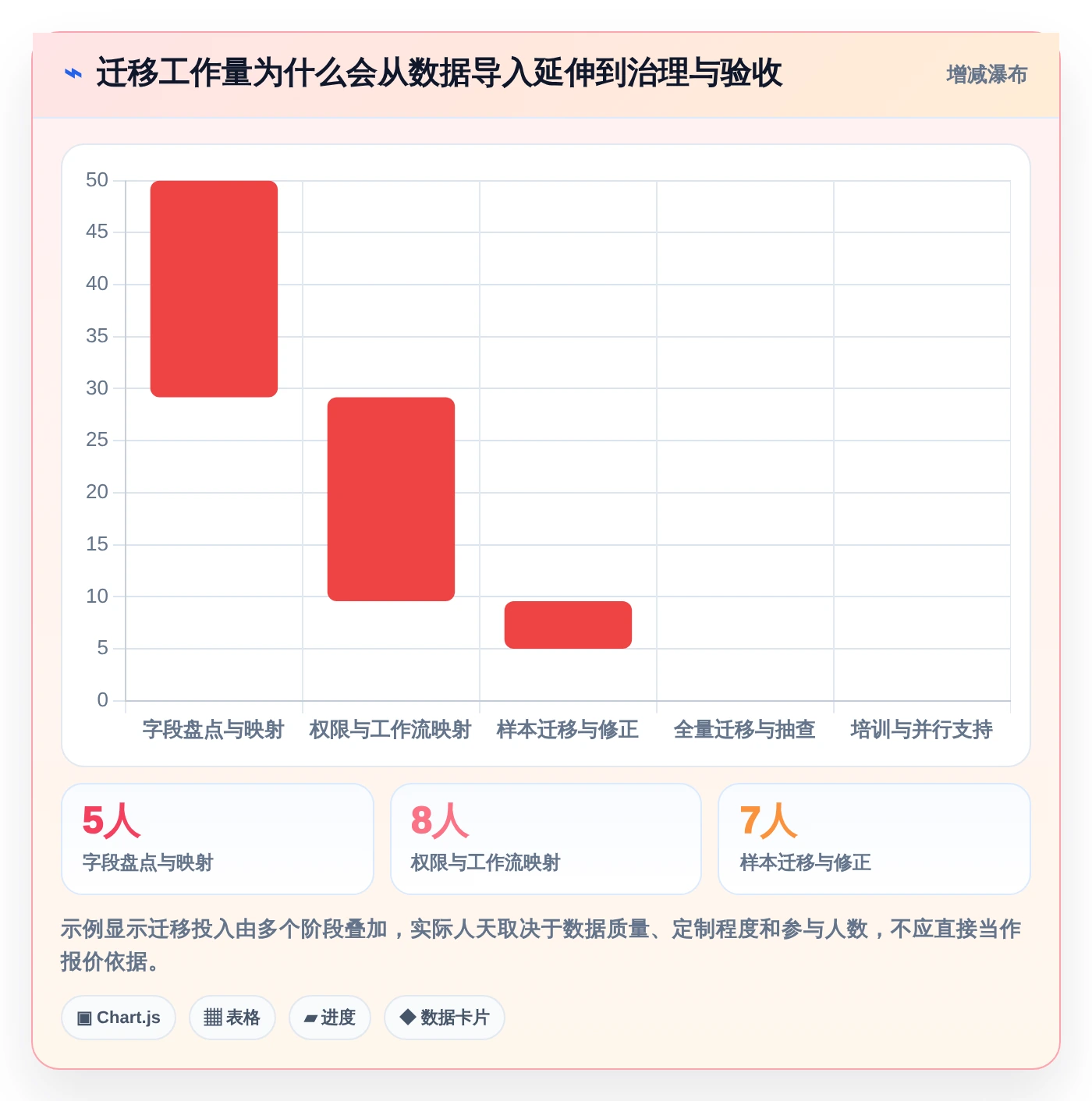 Jira安装指南:2026年8款热门项目管理工具盘点