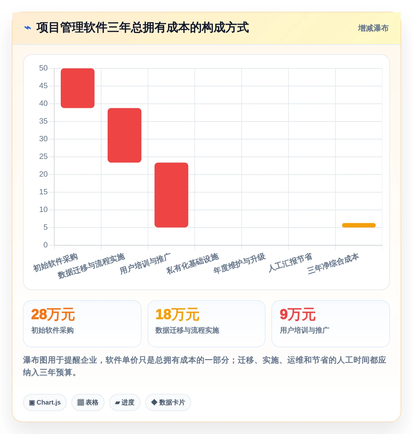 研发团队必备:2026年度8大有什么好用的项目管理软件工具推荐