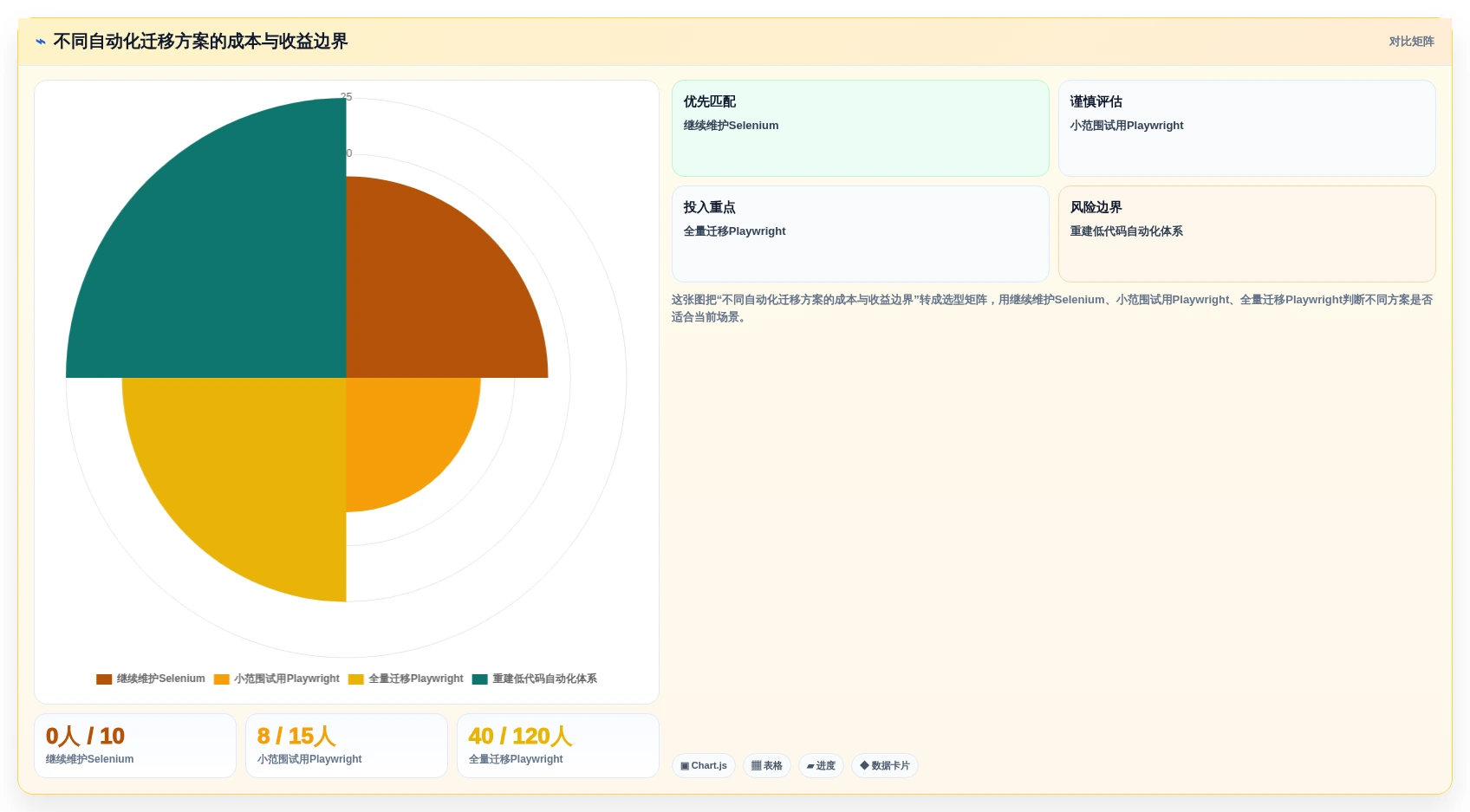 2026年效率大提升:6款698测试软件工具深度对比