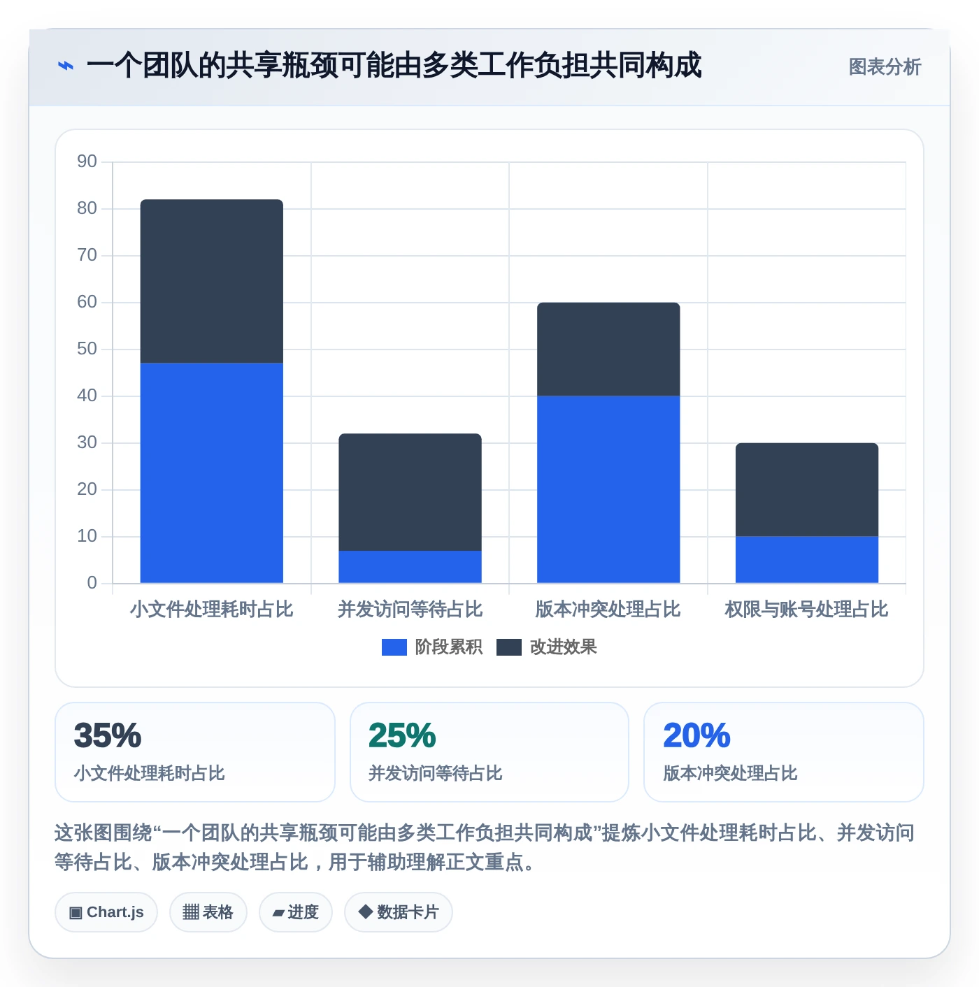 突破协作瓶颈:2026年5款革新性本地共享管理软件推荐