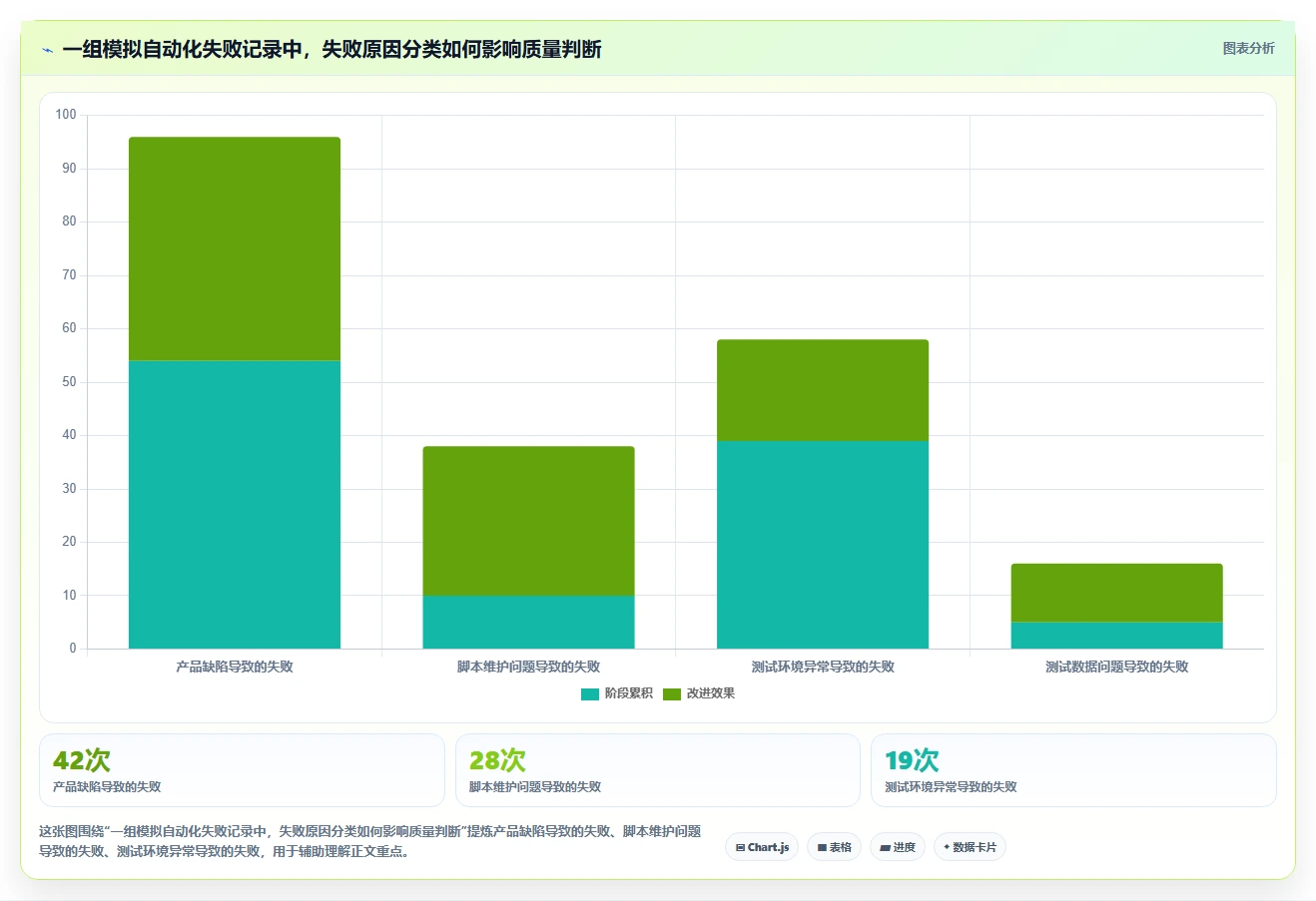 选对测试用例设计软件事半功倍：2026年6大热门工具深度对比