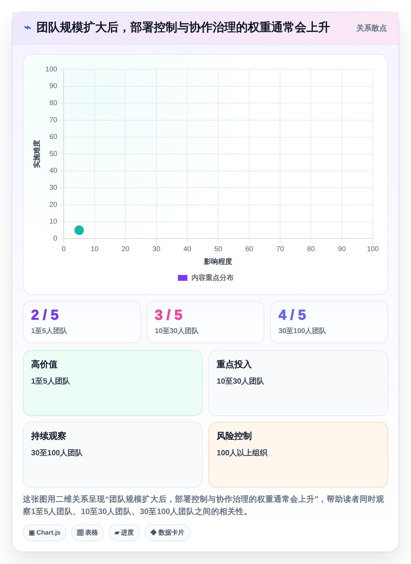 2026年最佳选择:6款免费好用的测试用例管理工具深度对比