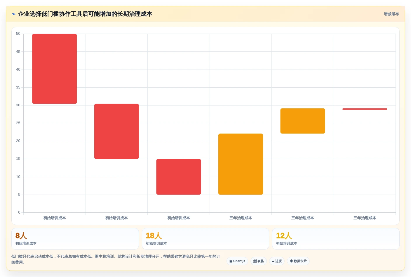 选对文档库软件事半功倍:2026年最值得投资的5大平台