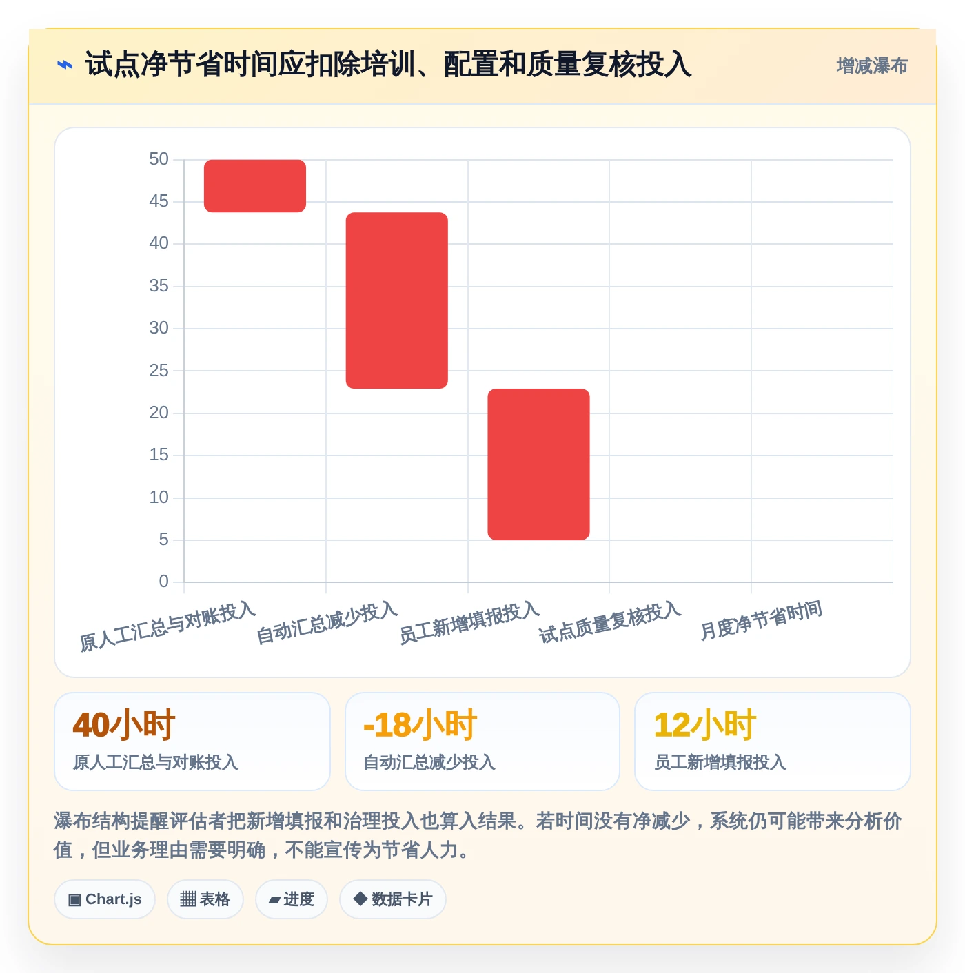 2026年效率王者：6款大华工时系统工具深度对比