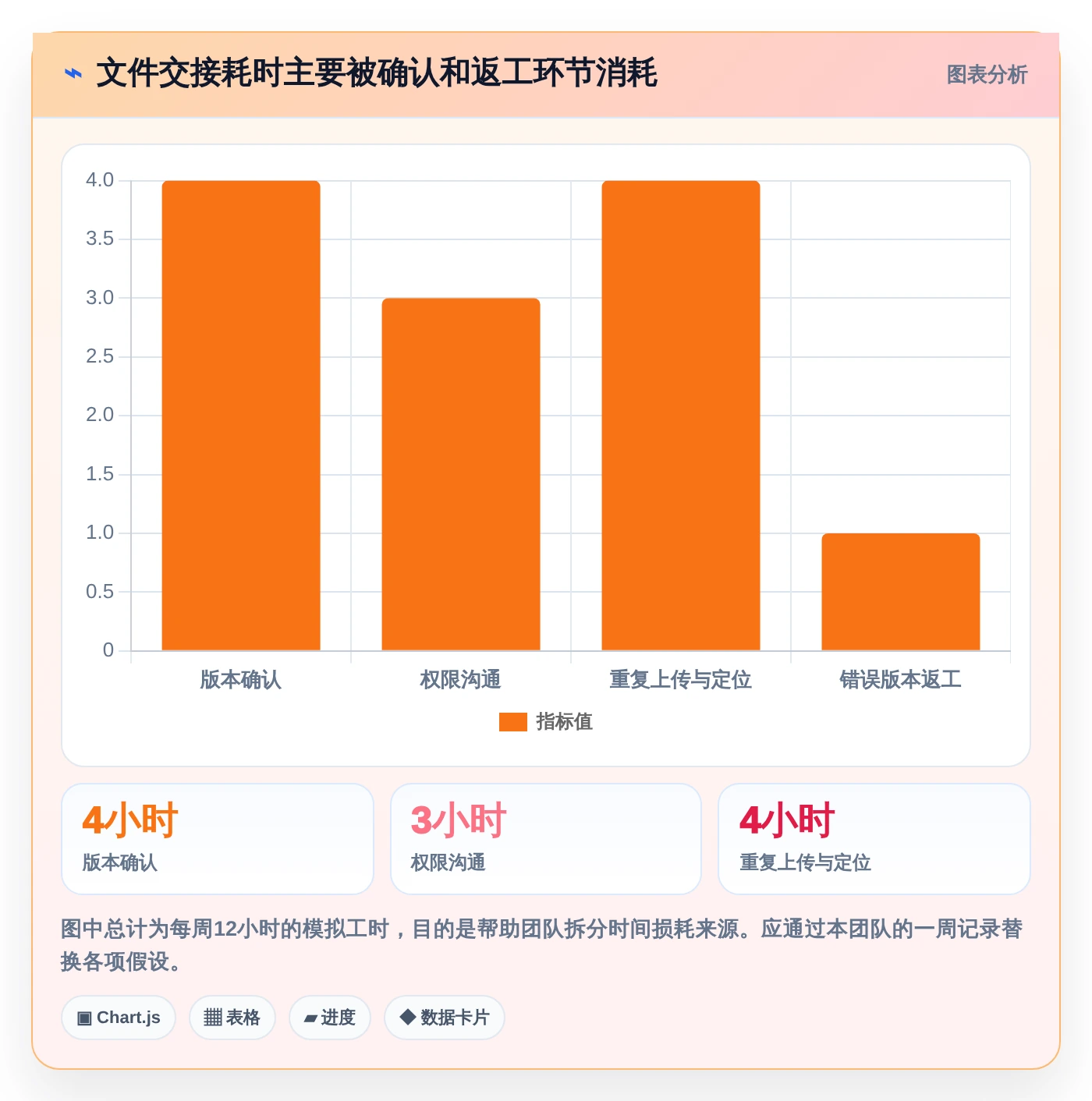2026年存放文件软件大盘点:6款提升效率的顶级工具