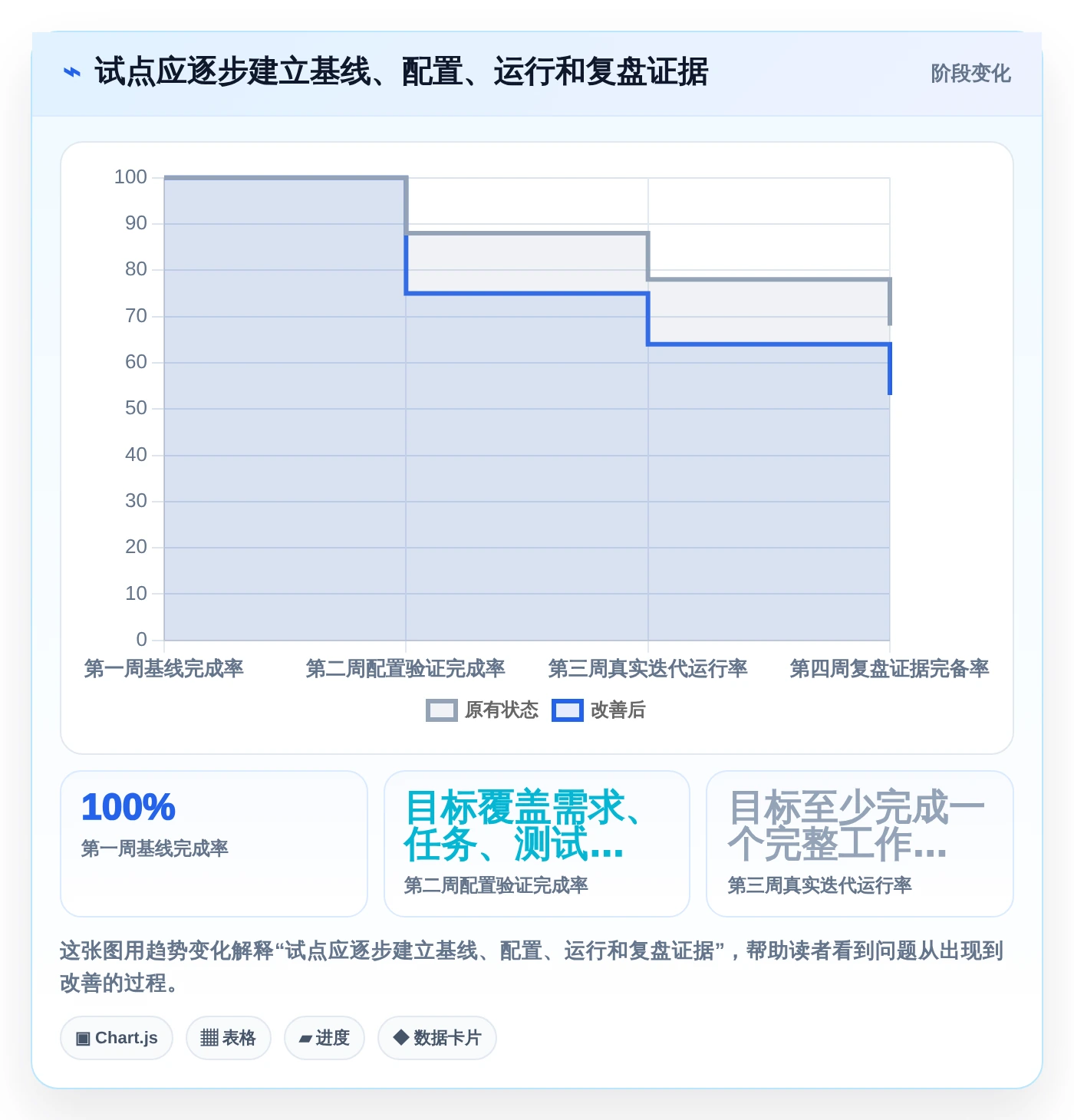 研发团队必备:2026年最受欢迎的5款mi8云项目管理平台盘点