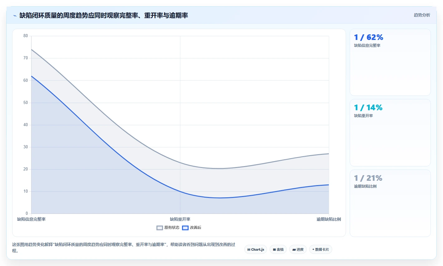 研发团队必备:2026年最受欢迎的8大提bug的平台全面盘点