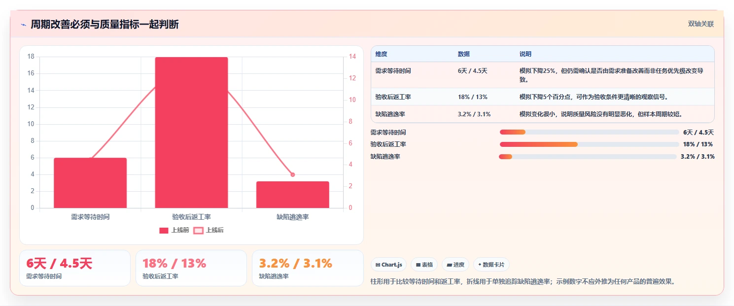 提升团队效率的秘密:2026年最受欢迎的5大产设研协作平台盘点