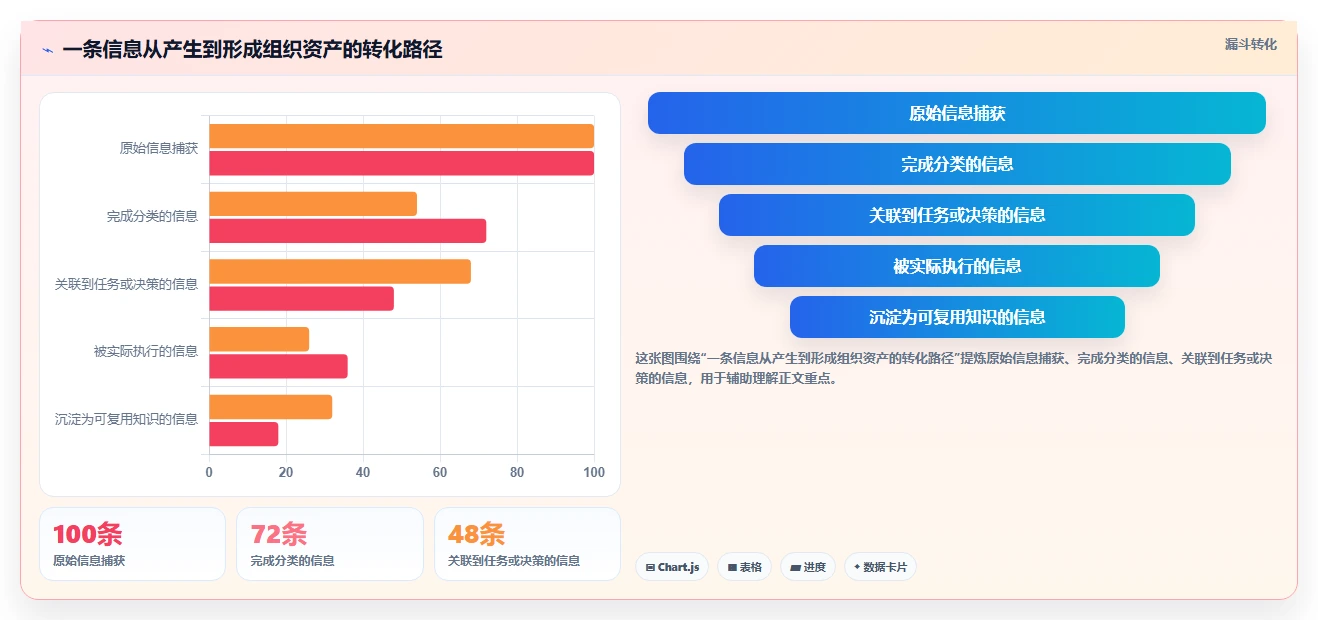 提升项目管理效率!2026年度5款脑功能信息管理平台软件系统工具推荐