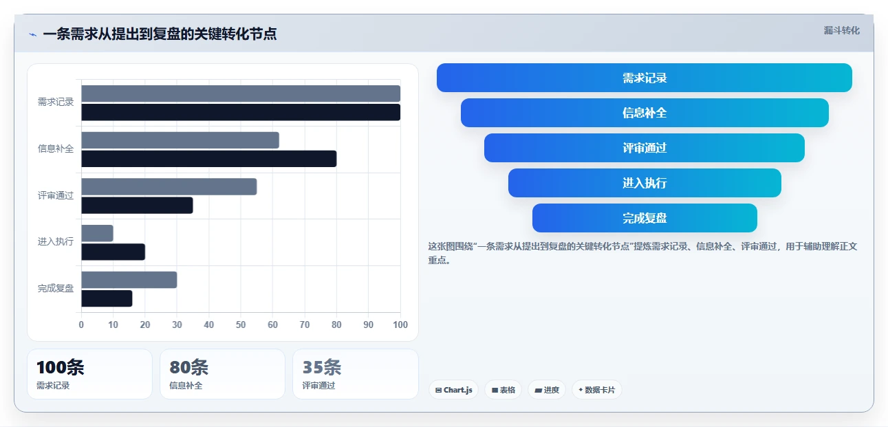 2026年易上手的产品管理软件怎么选？五款新手友好型工具深度测评