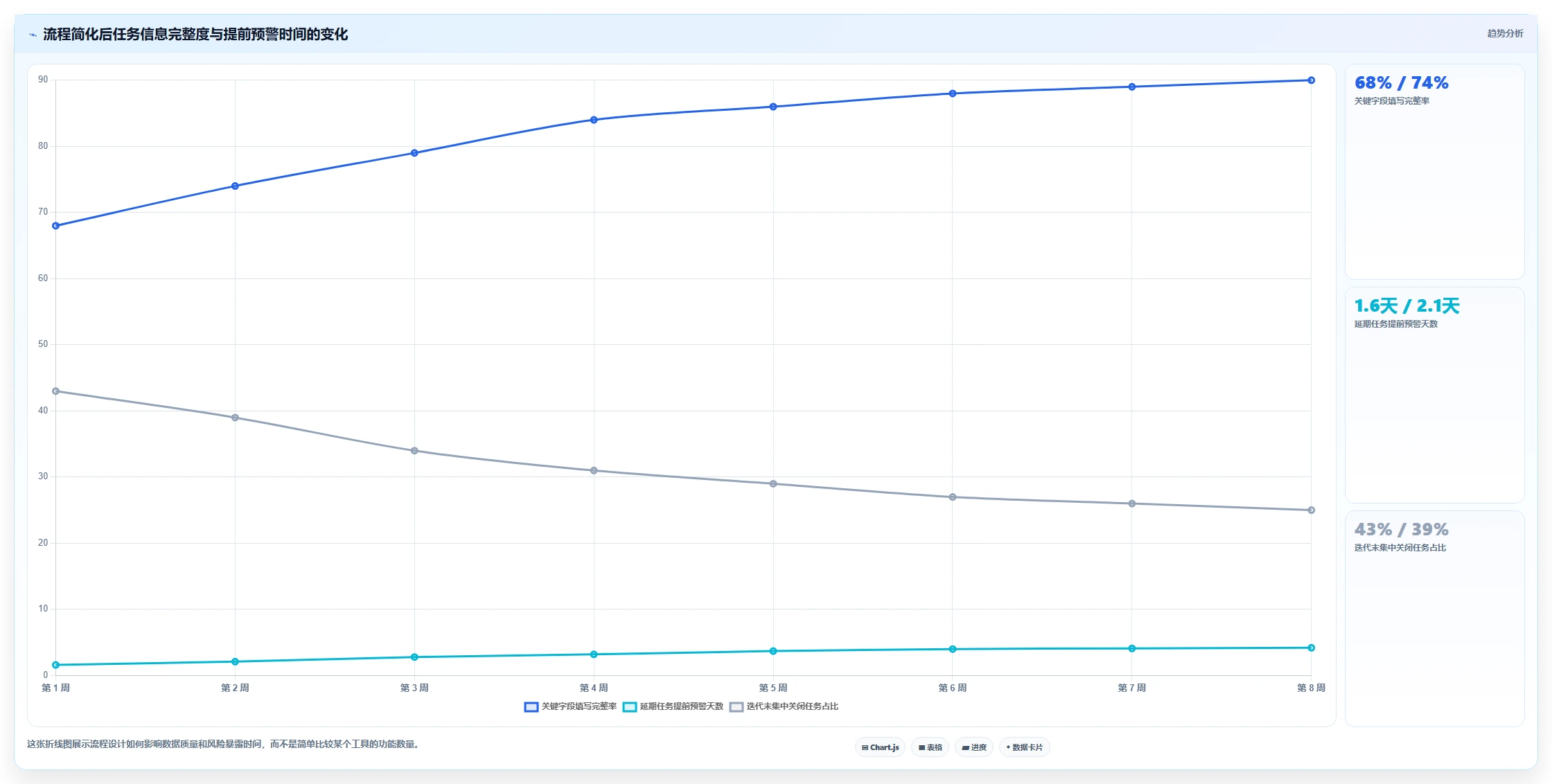 2026年正规的 Jira 替代软件哪家最靠谱深度测评:主流软件对比与选型建议