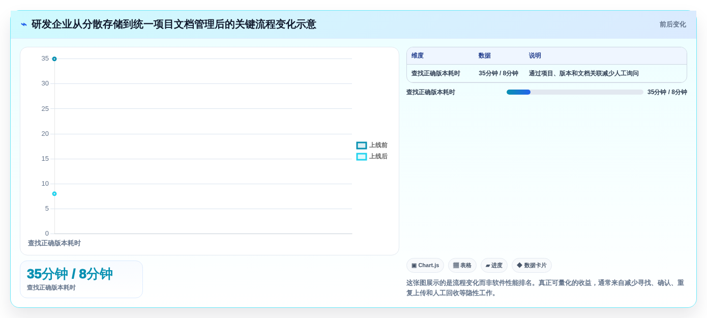 2026年私有化文档系统大盘点:6款顶级工具助力企业信息安全